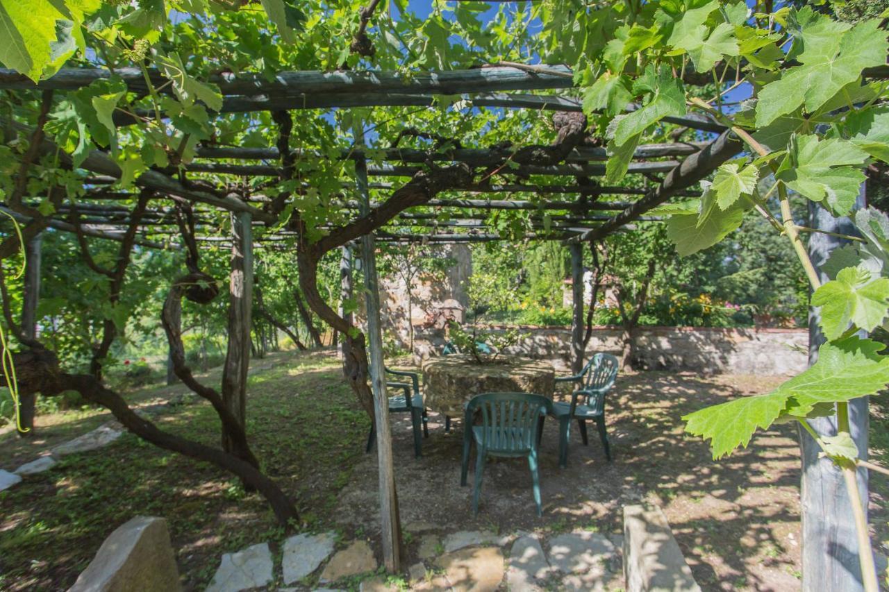Maison d'hôtes Relais Santa Cristina à Radda in Chianti Extérieur photo